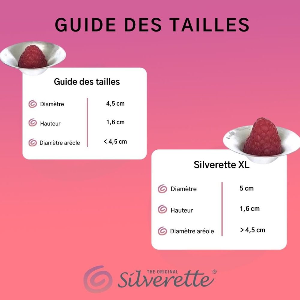 Les coupelles d’allaitement Silverette standard et XL – Image 3