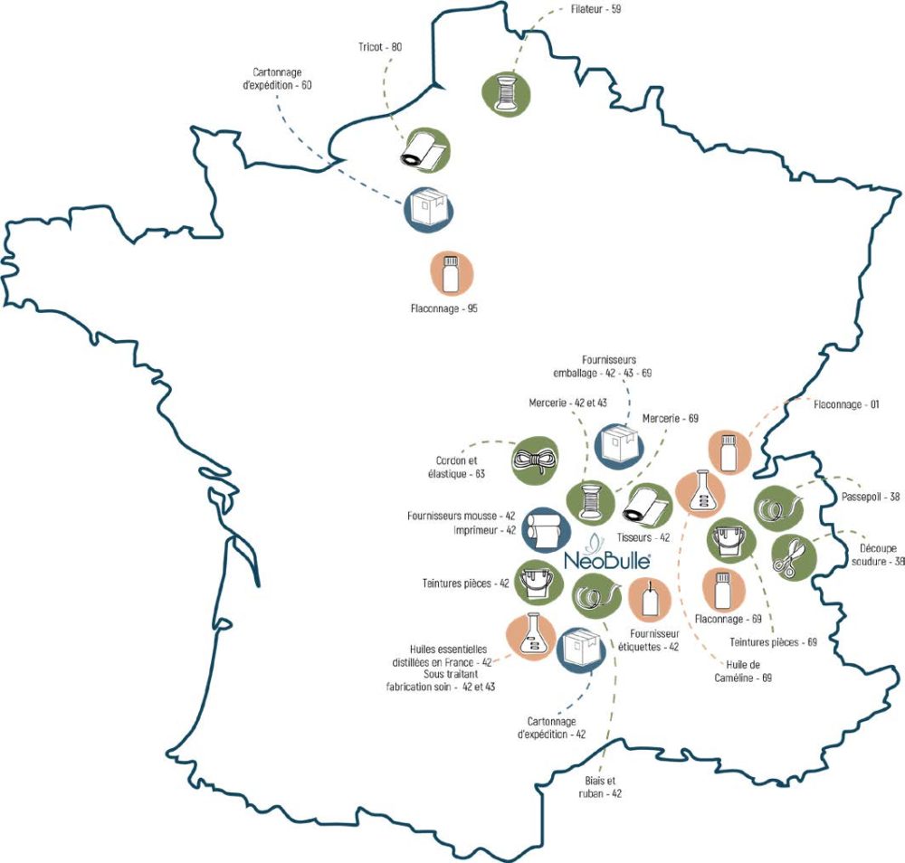 Néobulle huile Atchoum – Image 5