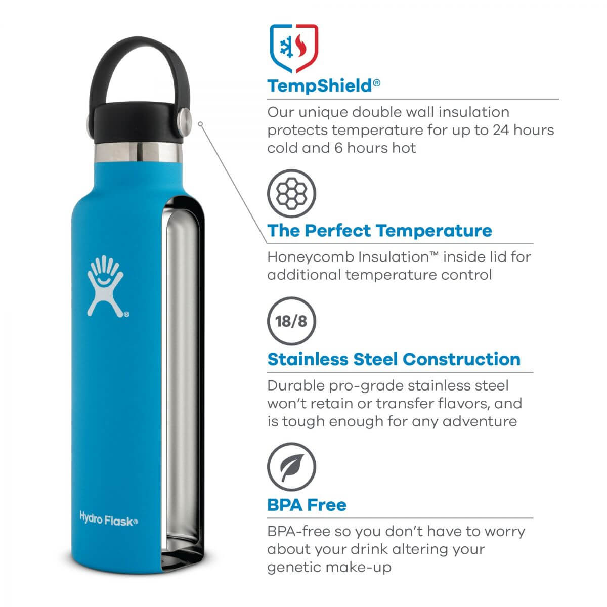 HYDROFLASK STANDARD MOUTH 621ml – Image 3
