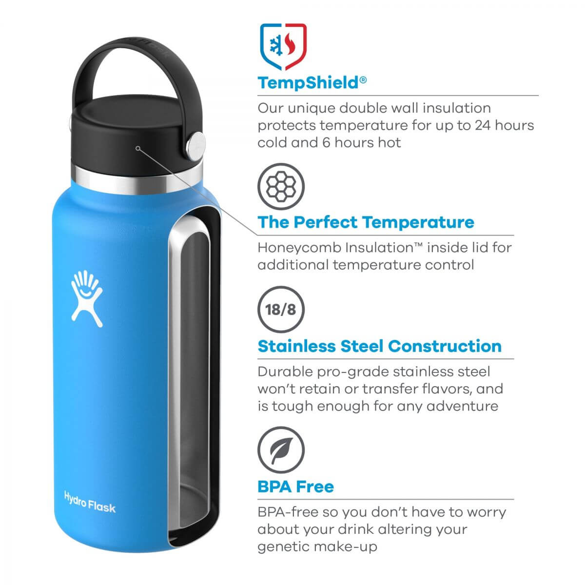 HYDROFLASK WIDE MOUTH 946ml – Image 3